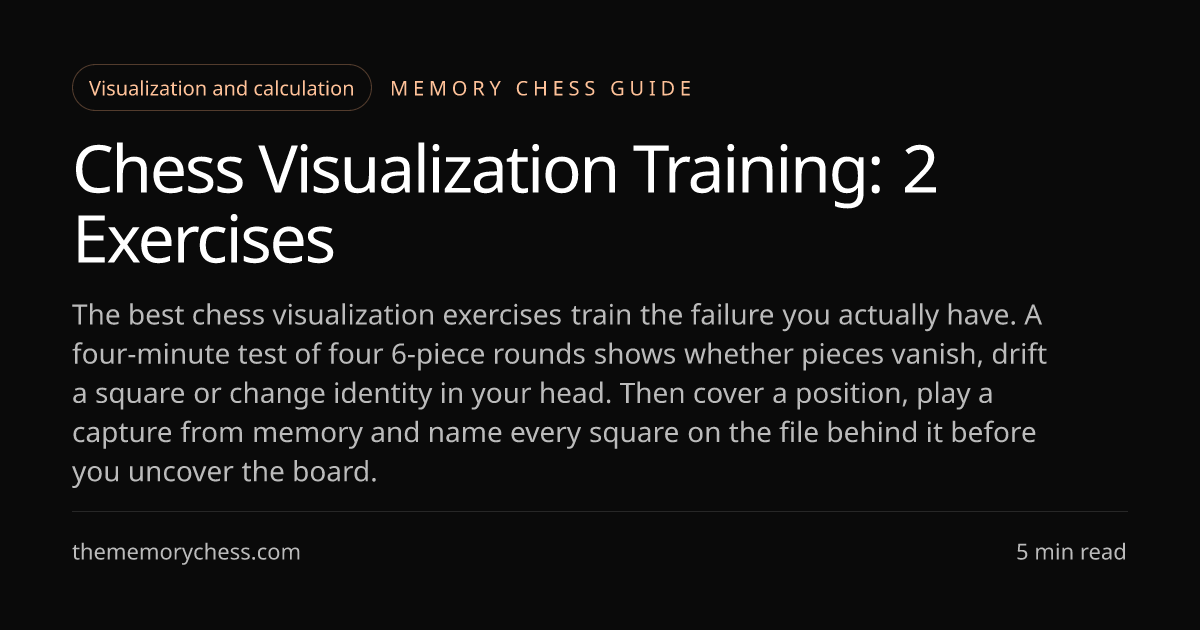 Chess Visualization Exercises for Beginners | Memory Chess