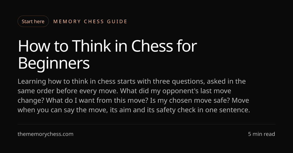 How to Think in Chess for Beginners | Memory Chess